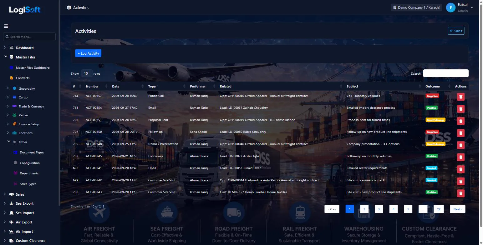 LogiSoft sales activities