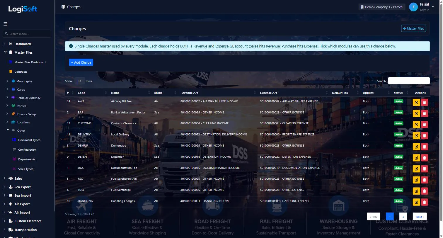 LogiSoft charges