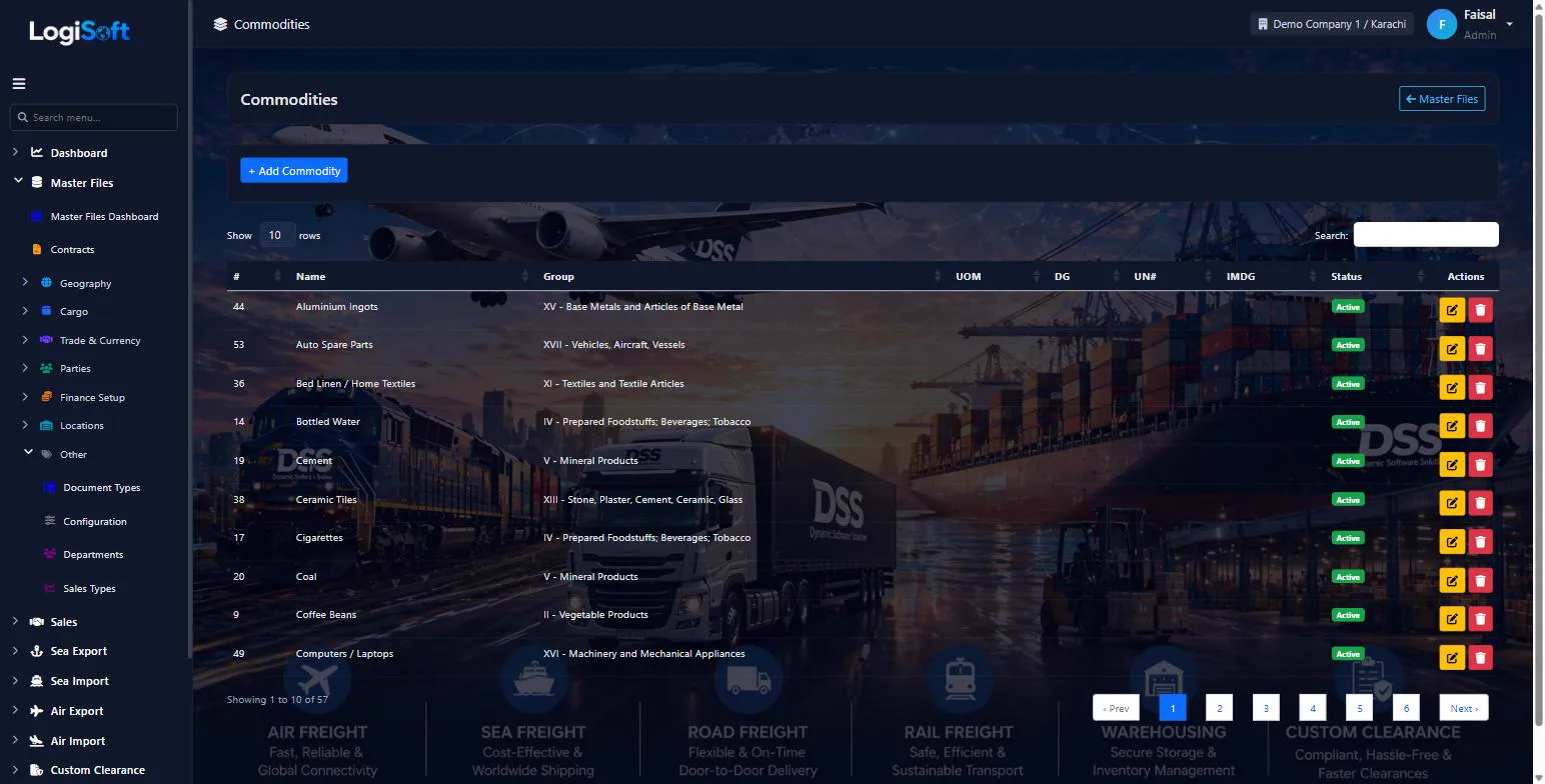 LogiSoft commodities