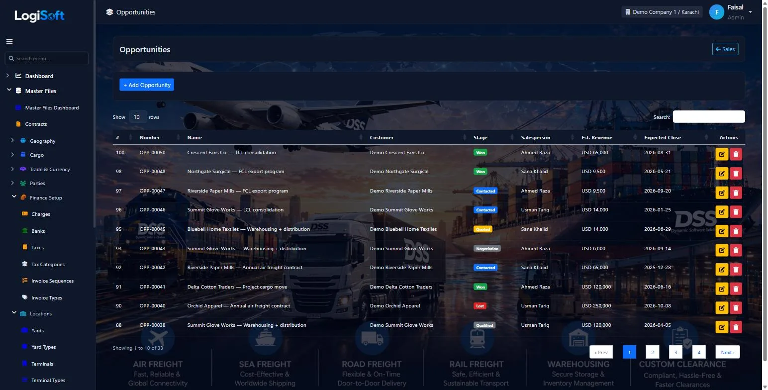 LogiSoft Sales CRM screen. Opportunities by stage, salesperson and value, from first contact to won.