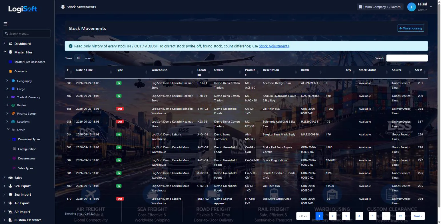 LogiSoft stock movements